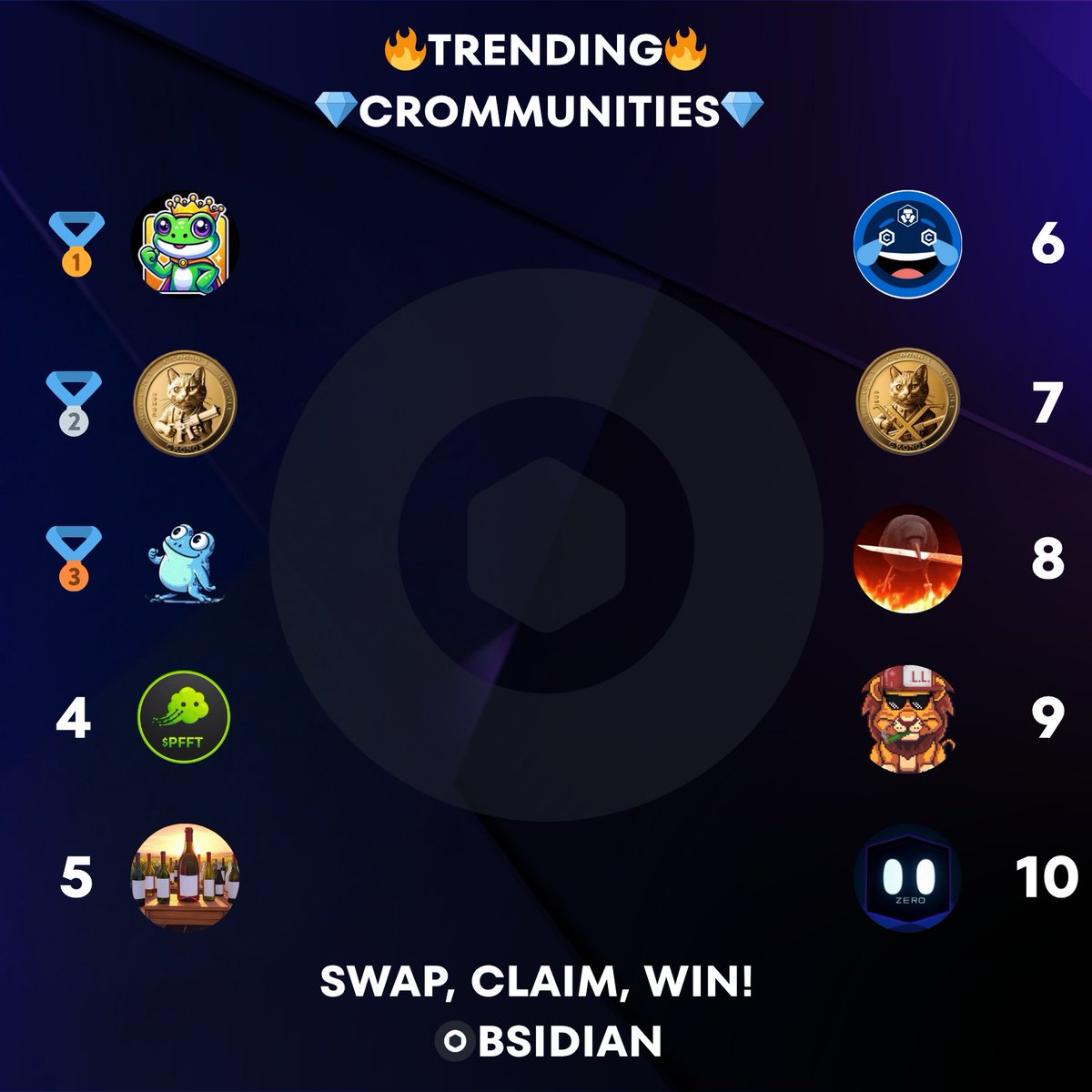 ObsidianSwap's tweet image. 🚀Today's Top CROmmunites by volume on @cronos_chain
🥇 $FROGS @realFrogsClub
🥈 $GAT @CatWifGat_CRO
🥉 $CROAK @croakcronos
4⃣ $PFFT @FartcoinCRO
5⃣ $VINO @VinoCoinCRO
6⃣ $CMT @cronos_memes
7⃣ $GATX @CatWifGat_CRO
8⃣ $777 @CAW777onX
9⃣ $LAZY @LazyLion_CRO
🔟 $ZERO…