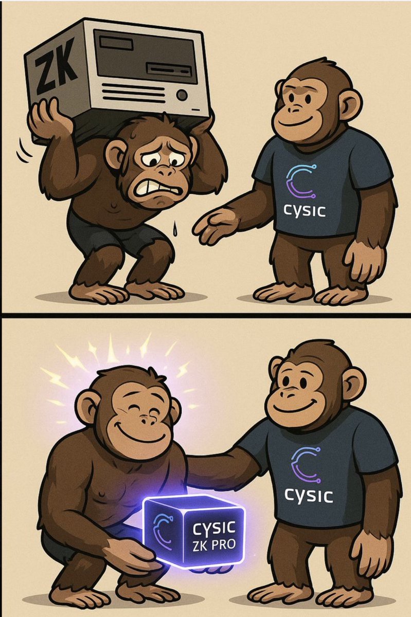 Kcywayne's tweet image. ComputeFi Node NFTs are coming to @cysic_xyz
Top 500 yappers = Whitelist
Who needs this?