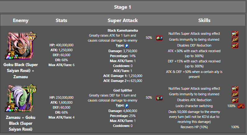 IdenTWT's tweet image. This is easily my favorite Fight since GoFrieza