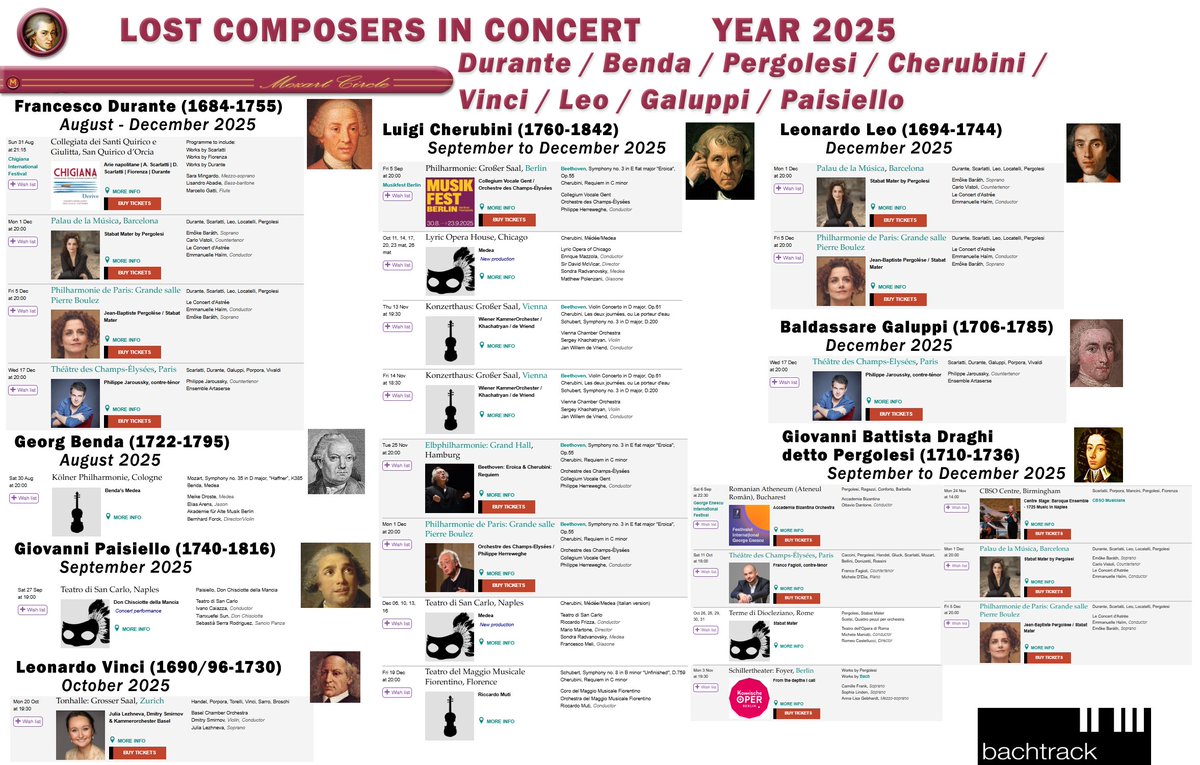 MozartCircleCN's tweet image. #LostComposersInConcert
#Year2025
Wow! These #LostComposers GOT concerts 😮😯
in 2025 from August to December:
#Durante #Benda #Pergolesi #Cherubini #Vinci #Leo #Galuppi #Paisiello
In particular: #Benda Medea / #Cherubini Requiem Cm & Medea / #Paisiello #Pergolesi!
@bachtrack