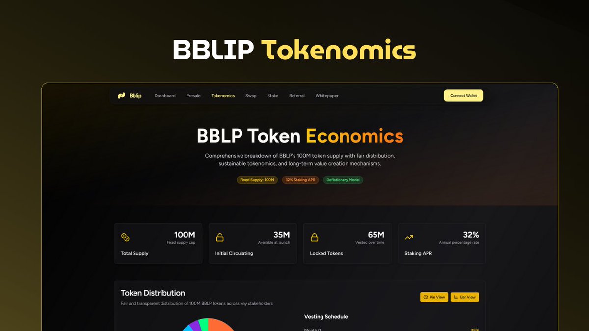 $BBLIP Tokenomics Unveiled! 

100M Total Supply
35M for Initial Circulation 
65M Locked
32% Staking APR
 
bblip.io/tokenomics

#BBLIP #Tokenomics