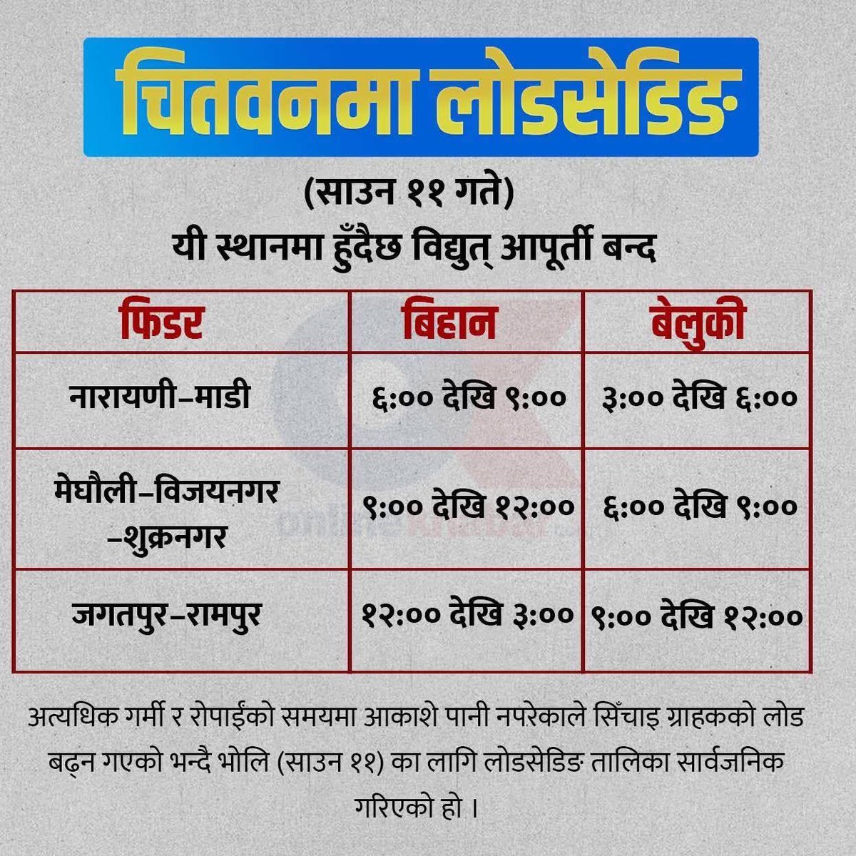 ओलि सरकारले अँध्यारो युगको सुरुवात गर्‍यो होइन त ?
 त्यो नि चितवन बाटै