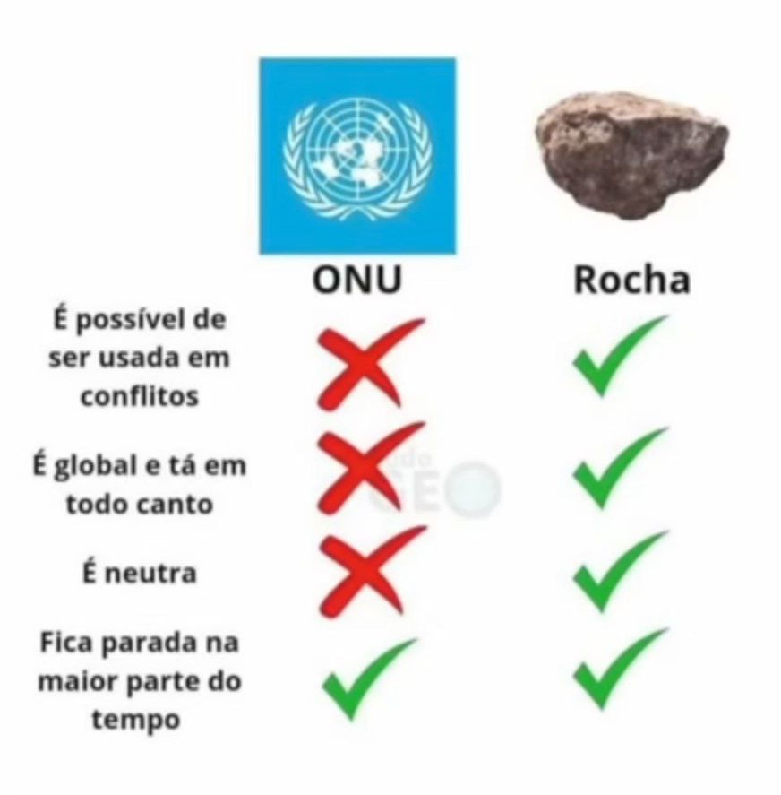 memes extremamente horríveis (ou bons) (@memes_horriveis) on Twitter photo 