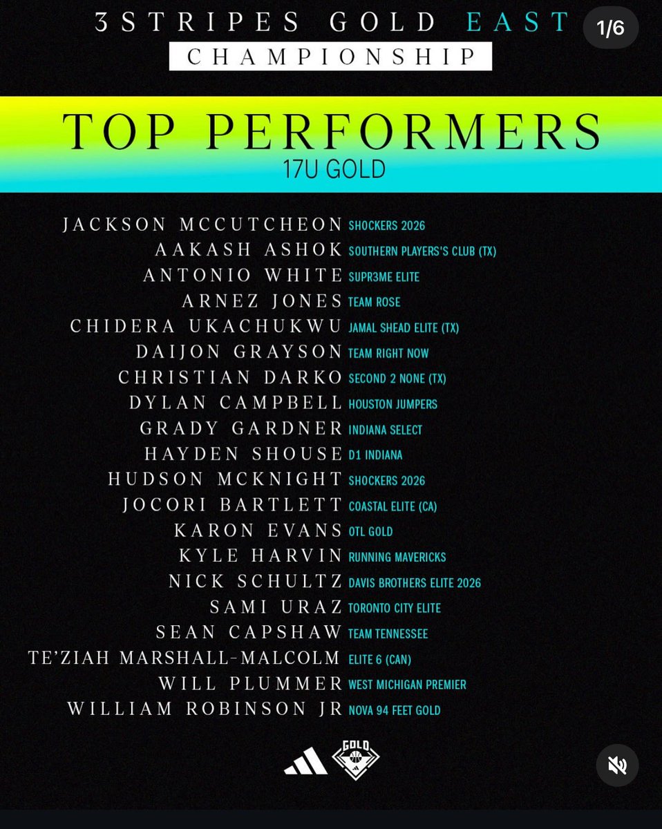 Grady Gardner (@gradygardner5) on Twitter photo Thankful to be named a top performer at the 3SGB Championship!
<a href="/ArtesianHoops/">Martinsville Artesian Basketball</a> <a href="/J__Will34/">Jackson Williams</a> <a href="/CoachDug/">Brian Dugger</a> <a href="/DefCoach_Taylor/">Coach Matt Taylor</a> <a href="/BellCatMHS/">Jeff Bell</a> <a href="/ArtesianNation/">Artesian Athletics</a> Thankful to be named a top performer at the 3SGB Championship!
<a href="/ArtesianHoops/">Martinsville Artesian Basketball</a> <a href="/J__Will34/">Jackson Williams</a> <a href="/CoachDug/">Brian Dugger</a> <a href="/DefCoach_Taylor/">Coach Matt Taylor</a> <a href="/BellCatMHS/">Jeff Bell</a> <a href="/ArtesianNation/">Artesian Athletics</a>