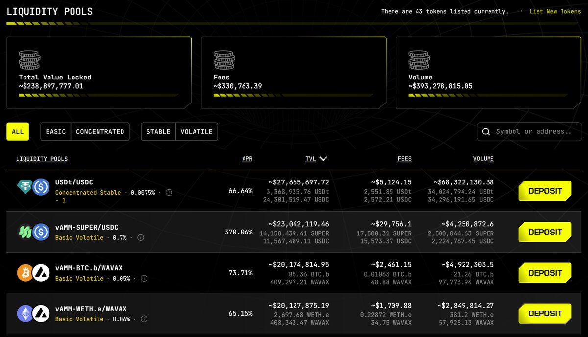 Mash_CT's tweet image. Every time I check @BlackholeDex, numbers are higher.
Truly astonishing tek.