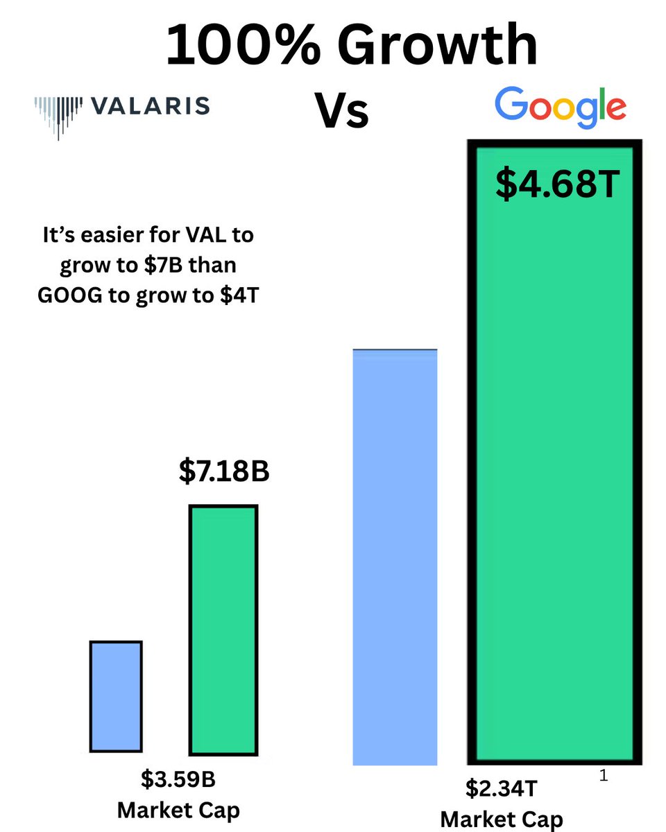 TheValueInvestor tweet media
