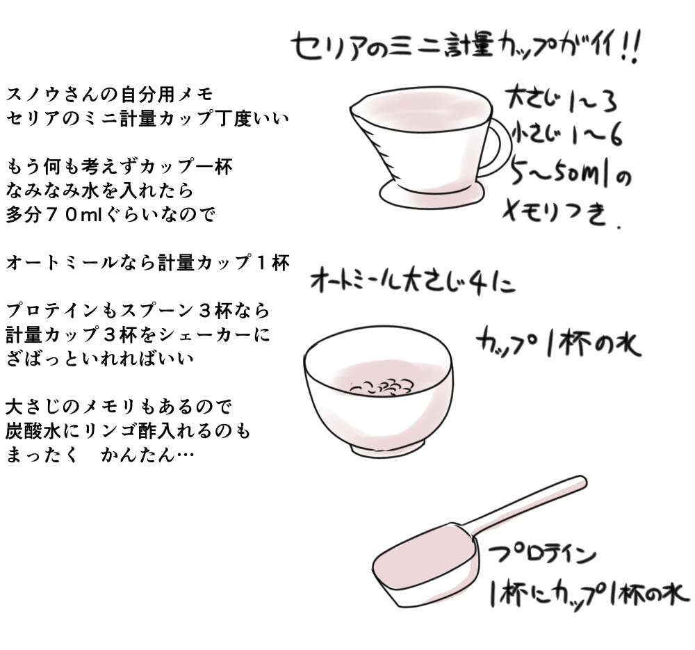 スノウさんの自分用メモ
セリアのミニ計量カップは何も考えずどーんと
使えるので便利である(:3[▓▓] 