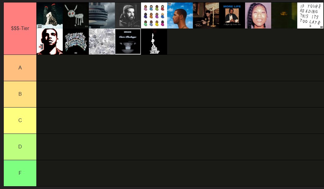 ItsMeHB's tweet image. After alot of internal debate..Ive crafted the perfect tier rankings of these projects 😤