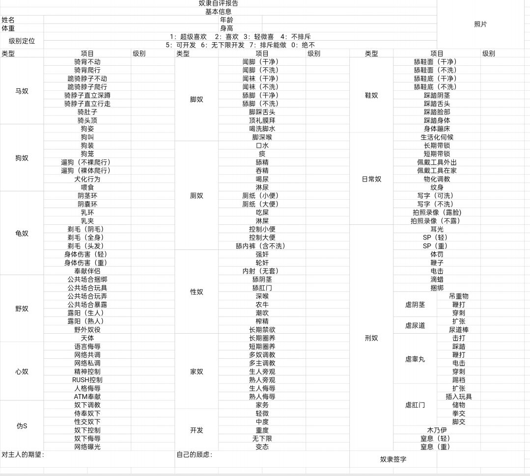 自己制作了个属于自己玩法的表格，想和我玩的自己看一下
