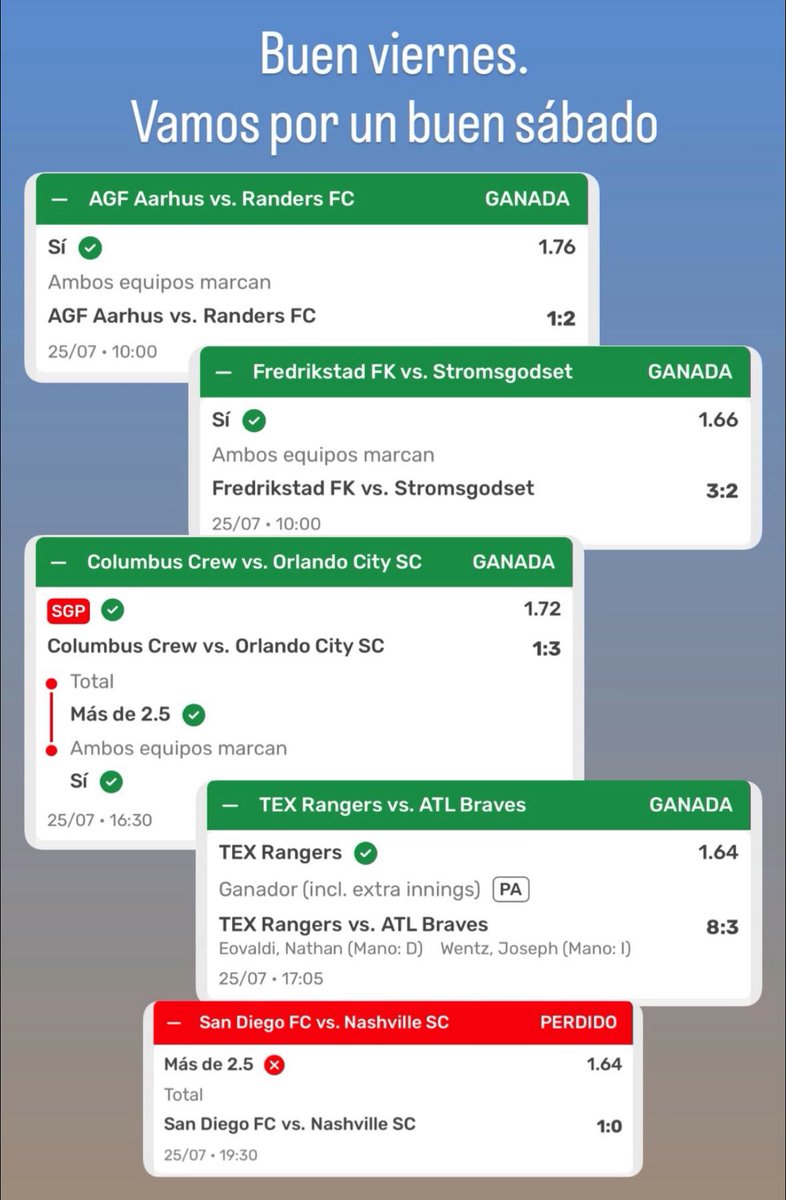 Así nos fue ayer en Los Reyes App y ya ganamos la primera del día.

Huele a sábado de ✅. 😎