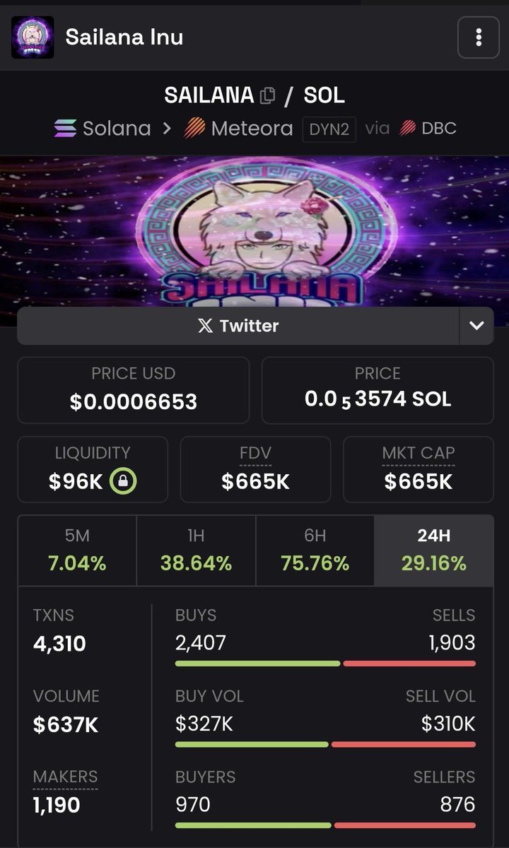 FlashIsBased's tweet image. The OG whales are already getting in. Are you seriously going to fade this narrative? I see no reason why #SAILANAINU won’t do numbers
We can replicate the 2021 szn and frontrun the bulls for the memes. Send it higher!
dWd8vyAH9pQMMG1bkQWiGnyx8LjjuTDHsk8qcsCBAGS
