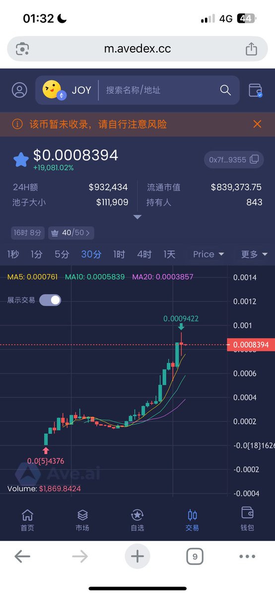 🤑Ape1（ETH） $JOY 6❌ 
180k-900k

CA：0x7f960182c8d48199f10bc4b89142a54fc40a9355

Bot buy ：t.me/pepeboost_swap…

dexscreener.com/ethereum/0x780…

#Dyor

频道第一时间分享6x
欢迎大家加入频道

t.me/shuiyizuanshis…