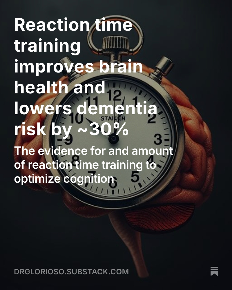 DrGlorioso's tweet image. Reaction time training improves brain health and lowers dementia risk by ~30% (studies)
The evidence for and amount of reaction time training to optimize cognition
I am regularly asked about whether cognitive training is beneficial for brain health and dementia prevention.…