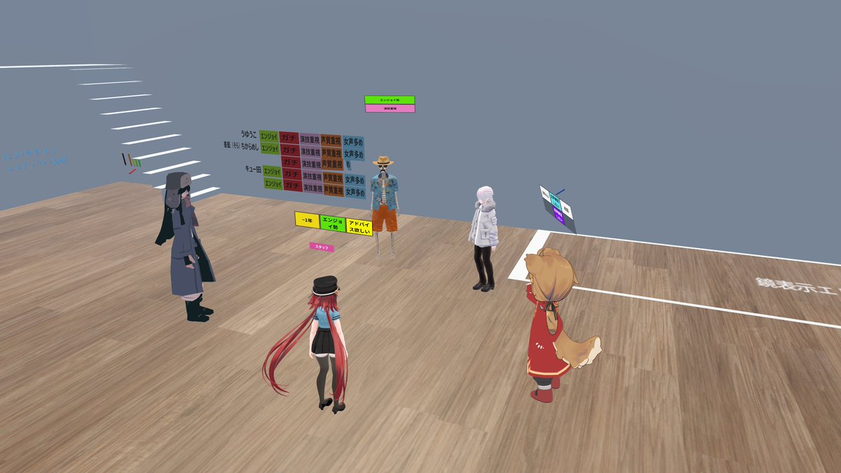 vrcmadder's tweet image. #VRC_VVD 
今回も新規の方が何人か来てくれました～

そしてアフターとアフターアフター(22:30)とアフターアフターアフター（26:30）の様子

どういうこと～？ｗ