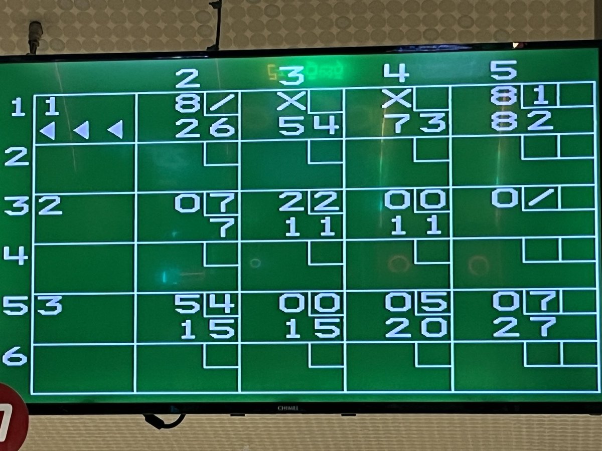 漪止肉肉 (@_moremeat229) on Twitter photo 看看本人打出的第一次全倒^_^ 看看本人打出的第一次全倒^_^