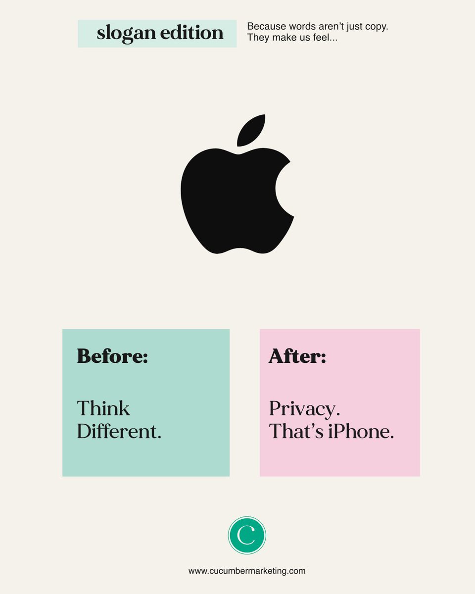 FRESH TAKE // They’ve gone from philosophical to proof-based. Apple now uses campaign lines instead of a slogan, to show value through action. Less poetic, more persuasive.

Which one do you prefer? 

-- 
#marketing #business #wordsmatter #bcbusiness #growth