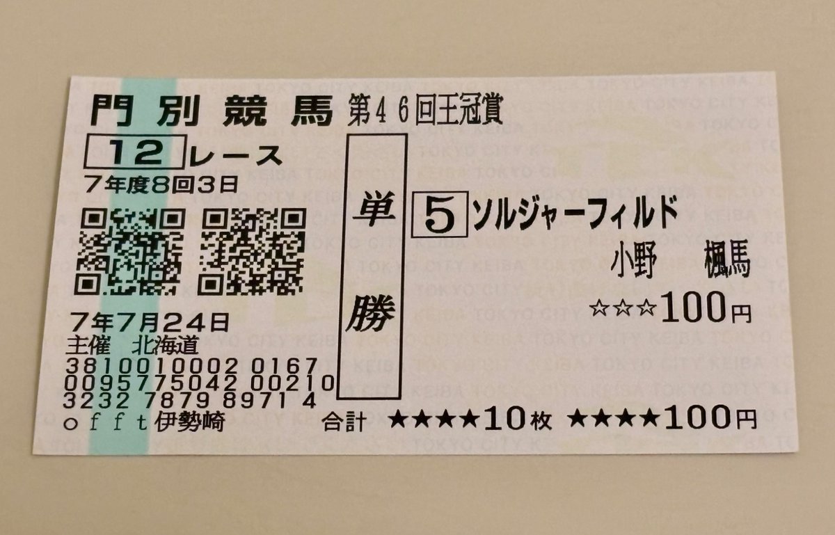 summers223's tweet image. 三冠を達成したソルジャーフィルドの単勝馬券
北斗盃・北海優駿・王冠賞(ホッカイドウ競馬3歳クラシック)
購入場所は違えど三冠レース全て買えてよかったです。
門別競馬場までデビュー戦を応援に行ったルヴァンスレーヴ産駒の出走第一号の馬がこうして三冠馬になったのは驚きと同時に嬉しいです。