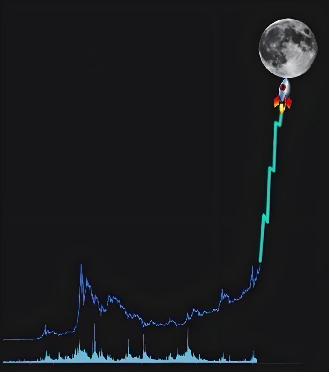 MemesOnBase_'s tweet image. Share your top 10x Base memecoin pick for this weekend?