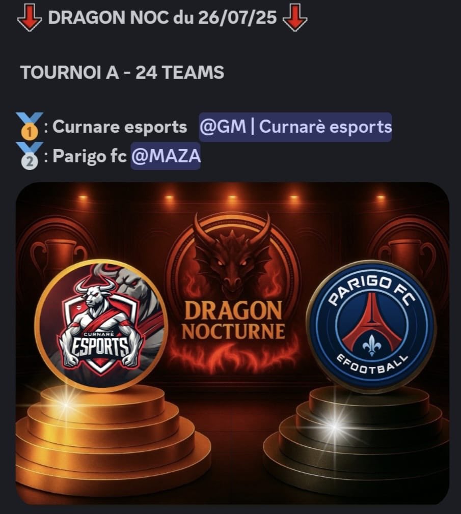 Curnarè eSports (@curnare_esports) on Twitter photo 🏆 | Dragon Nocturne 🇨🇵
Thanks <a href="/MemeZ94/">MemeZ</a>
GK <a href="/exeilFra7/">Francesco Abbate</a>
CB <a href="/ShinxxTwitch/">Shinxx</a>
CB <a href="/zZoraNn_AV/">zZoraNn</a>/#RavenK7OFF
CB <a href="/AnteXCVII/">AnteXCVII</a>
RM <a href="/Vxrdyyy/">Claudjo.</a>
CDM <a href="/Gioxbino97/">Gioxbino97</a>
CDM <a href="/Dip1990Dip/">𝗗𝗜𝗣™̶</a>
LM <a href="/LucaV2703/">luca2003V</a>
CAM @spru01tekK
ST <a href="/Niko20089/">galaxy✈️</a>
ST <a href="/BP_AleLeo/">AleLeo</a>/<a href="/iTz_JuVe/">JUVE94NTUS</a>
<a href="/pctransfermarkt/">🇮🇹 PRO CLUBS TRANSFERMARKT🔍</a>
<a href="/RTProClubsITA/">RT Pro Clubs Cross-Play 🇮🇹</a> 🏆 | Dragon Nocturne 🇨🇵
Thanks <a href="/MemeZ94/">MemeZ</a>
GK <a href="/exeilFra7/">Francesco Abbate</a>
CB <a href="/ShinxxTwitch/">Shinxx</a>
CB <a href="/zZoraNn_AV/">zZoraNn</a>/#RavenK7OFF
CB <a href="/AnteXCVII/">AnteXCVII</a>
RM <a href="/Vxrdyyy/">Claudjo.</a>
CDM <a href="/Gioxbino97/">Gioxbino97</a>
CDM <a href="/Dip1990Dip/">𝗗𝗜𝗣™̶</a>
LM <a href="/LucaV2703/">luca2003V</a>
CAM @spru01tekK
ST <a href="/Niko20089/">galaxy✈️</a>
ST <a href="/BP_AleLeo/">AleLeo</a>/<a href="/iTz_JuVe/">JUVE94NTUS</a>
<a href="/pctransfermarkt/">🇮🇹 PRO CLUBS TRANSFERMARKT🔍</a>
<a href="/RTProClubsITA/">RT Pro Clubs Cross-Play 🇮🇹</a>
