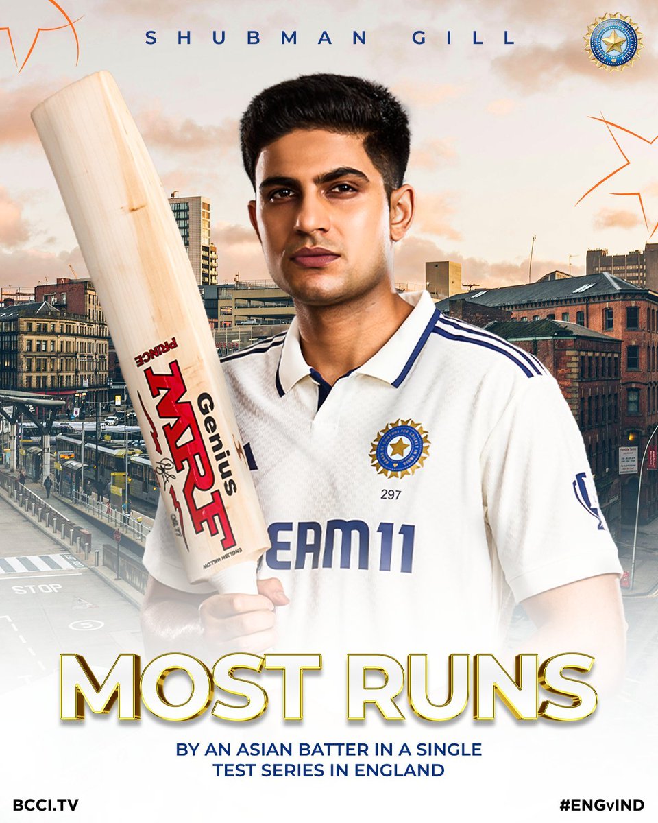Sivy_Raina3's tweet image. Insane achievement that too in his first series as full-time Test captain
This has been a character-defining tour for Shubman Gill, never easy to step up for team in transition and fighting to salvage a tough series. Well played man