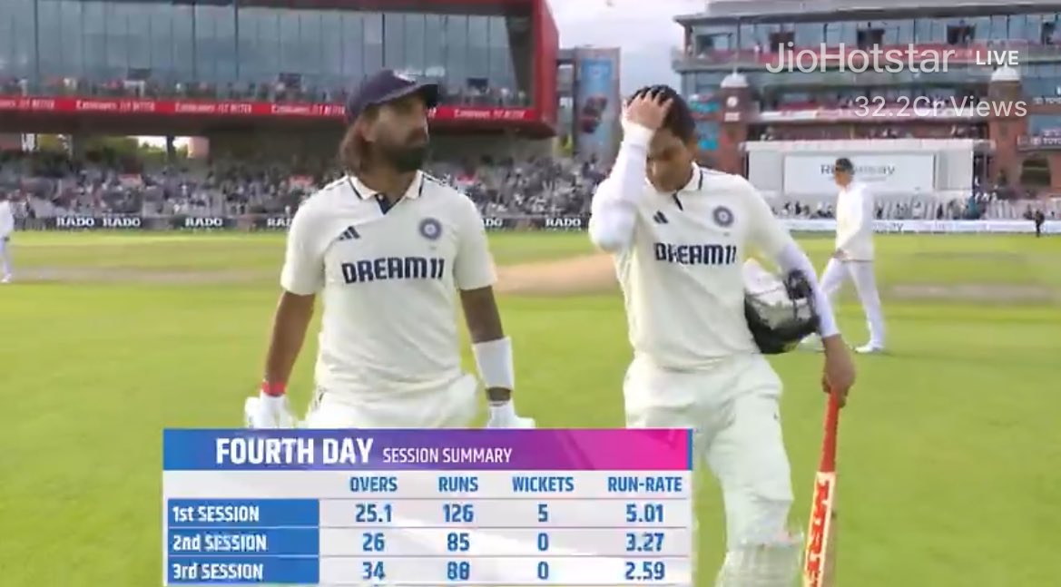ImTanujSingh's tweet image. STUMPS ON DAY 4 AT MANCHESTER:
India - 172/2.
KL Rahul - 87*(210).
Shubman Gill - 78*(167).
What a fight by KL Rahul & Captain Shubman Gill - Incredible by These Two batters! 👏🫡