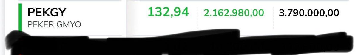 Traderx (@versuz6) on Twitter photo Söz dinleyen yatırımcıları seviyorum #metur gördüğünüz hissede maliyeti 0
Tahtanın sahibi abim <a href="/gaintrad/">Gaintrading</a> güven sırtını yasla . Barış hocamız Trade yapanı sevmez yıl sonuna kadar Ordayım dediğimde hisse 15 tl idi bu portföylerde maliyet 0 .
Bir diğer tahta #pekgy herkes Söz dinleyen yatırımcıları seviyorum #metur gördüğünüz hissede maliyeti 0
Tahtanın sahibi abim <a href="/gaintrad/">Gaintrading</a> güven sırtını yasla . Barış hocamız Trade yapanı sevmez yıl sonuna kadar Ordayım dediğimde hisse 15 tl idi bu portföylerde maliyet 0 .
Bir diğer tahta #pekgy herkes