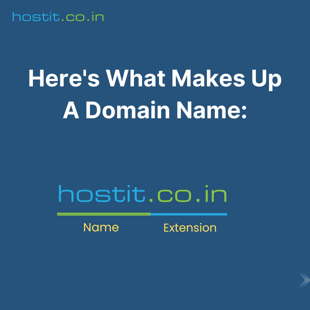 hostit_co_in's tweet image. What’s in a #domainname?

EVERYTHING. 🌐

Your domain = your digital identity.
It builds trust, visibility &amp;amp; recall.

✅ Short &amp;amp; brandable
✅ .com vs .in — choose wisely
✅ Avoid symbols/hyphens

🔍 Got a #brand idea?

Check now → hostit.co.in

#DomainNameTips