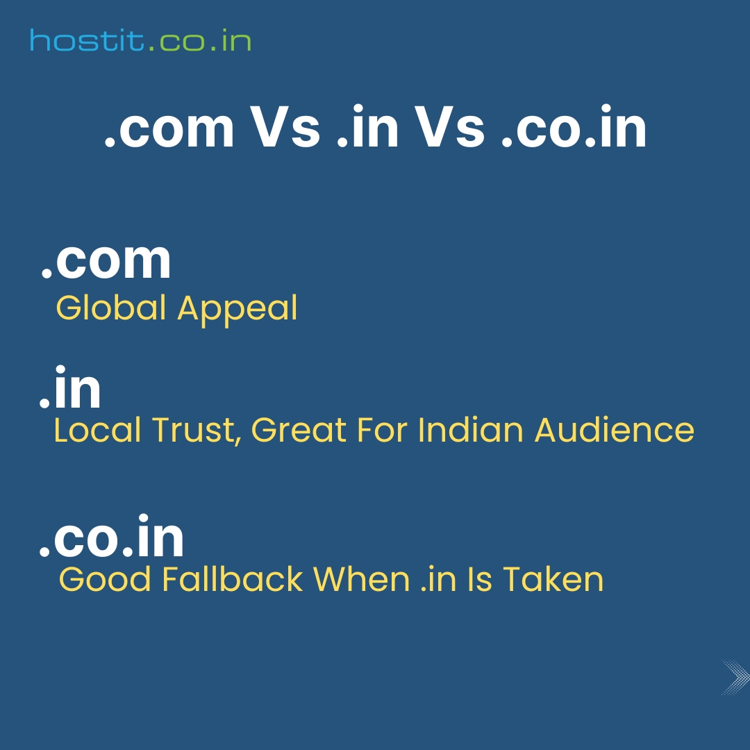 hostit_co_in's tweet image. What’s in a #domainname?

EVERYTHING. 🌐

Your domain = your digital identity.
It builds trust, visibility &amp;amp; recall.

✅ Short &amp;amp; brandable
✅ .com vs .in — choose wisely
✅ Avoid symbols/hyphens

🔍 Got a #brand idea?

Check now → hostit.co.in

#DomainNameTips