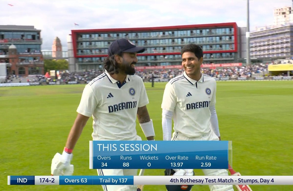 skyxaura's tweet image. Well Fought KL Rahul & Shubman Gill
KL Rahul Giving his all 🔥
We are still alive in this match
~Saviour KL Rahul 🫡