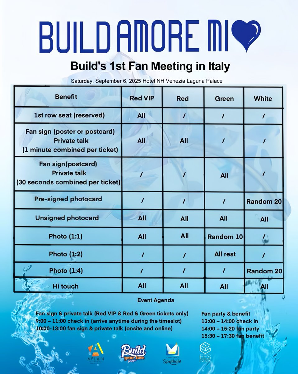 🆙 Ticket upgrade available for #Build1stFMinItaly

Please DM if interested in upgrading your tickets - 
White ➡️ Green ➡️ Red 

Also, per fans' request, the Green tickets' benefit is slightly upgraded as shown in the table.

#BuildJapakan #Beyourluve