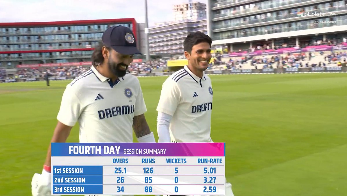 anmolr14's tweet image. FIGHTBACK @ShubmanGill @klrahul 🇮🇳
A great fightback by Shubman Gill and KL Rahul after loss the 2 back to back wickets, India is behind 137 runs but these 2 batter played 62 overs nd didn't loss any wickets from the last 2 session of day 4. 👏
#ENGvsIND #ShubmanGill𓃵 #KLRahul
