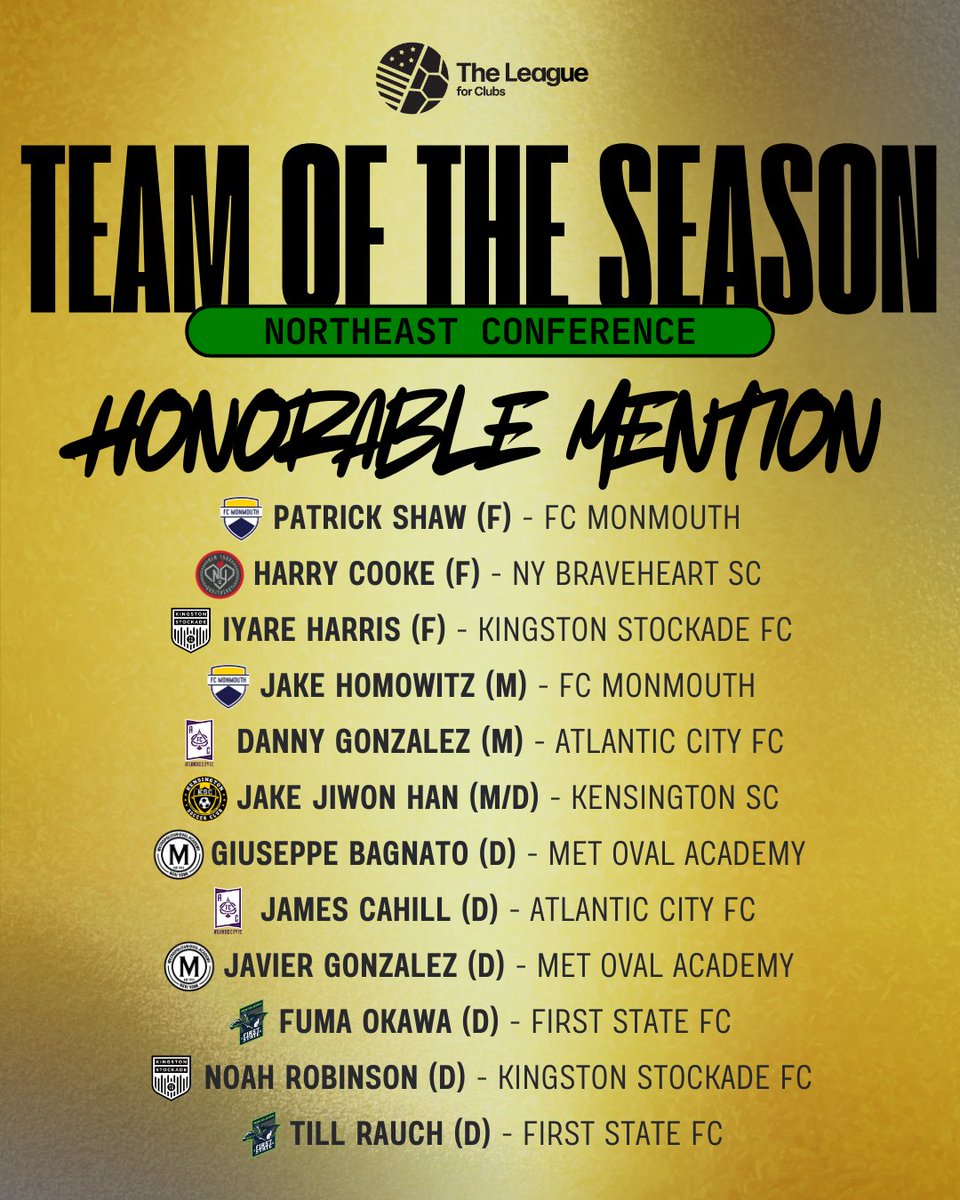 The League For Clubs (@theleague_fc) on Twitter photo TEAM OF THE SEASON - Northeast Conference
<a href="/WeAreMonmouth/">FC Monmouth</a> <a href="/Met_Oval/">Met Oval</a> <a href="/AtlanticCityFC/">Atlantic City FC</a> <a href="/StockadeFC/">Stockade FC ⚽️</a> <a href="/KensingtonSC/">Kensington Soccer Club</a> <a href="/FirstStateFC/">First State FC Midnight Riders</a> TEAM OF THE SEASON - Northeast Conference
<a href="/WeAreMonmouth/">FC Monmouth</a> <a href="/Met_Oval/">Met Oval</a> <a href="/AtlanticCityFC/">Atlantic City FC</a> <a href="/StockadeFC/">Stockade FC ⚽️</a> <a href="/KensingtonSC/">Kensington Soccer Club</a> <a href="/FirstStateFC/">First State FC Midnight Riders</a>