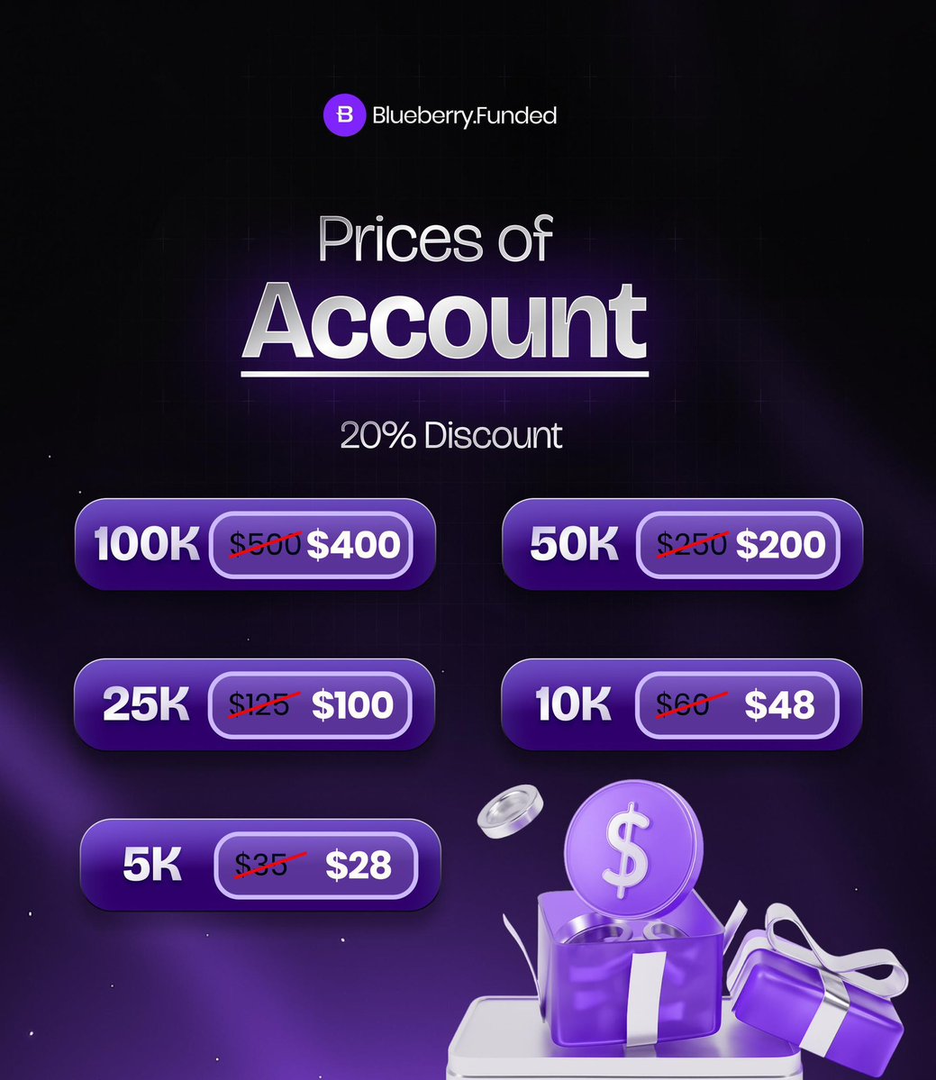 FaDex000's tweet image. July is almost over .
Start your new month with a 20% discount from blueberry!!
Using code Fadex20 on checkout
blueberryfunded.com/?utm_source=af…