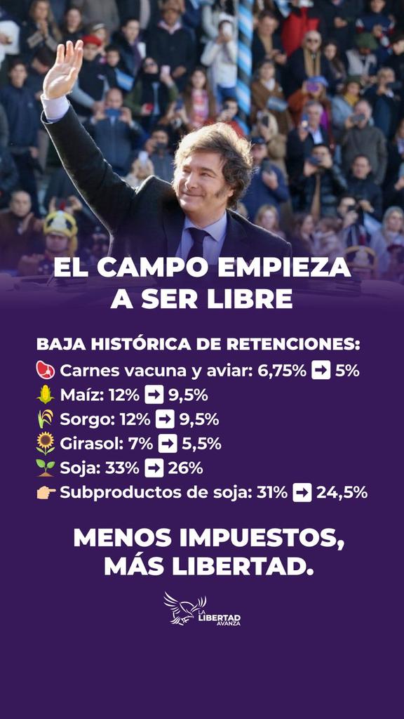 Argentina crece gracias a Milei...
