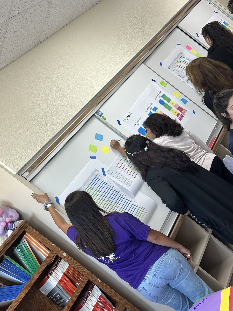 yeswarriors1's tweet photo. Professional learning teams in Action at Ysleta elementary school. Teachers are collaborating, analyzing data, and sharing strategies to drive instruction and student success. Together we are committed to continuous growth. #TogetherWeRise 
#bowsup @AmyAlarcon23 @YsletaISD https://t.co/1cGuseG1sF
