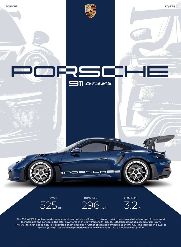 Obsidian_Auto's tweet image. Blue Porsche 911 GT3 RS. ππ