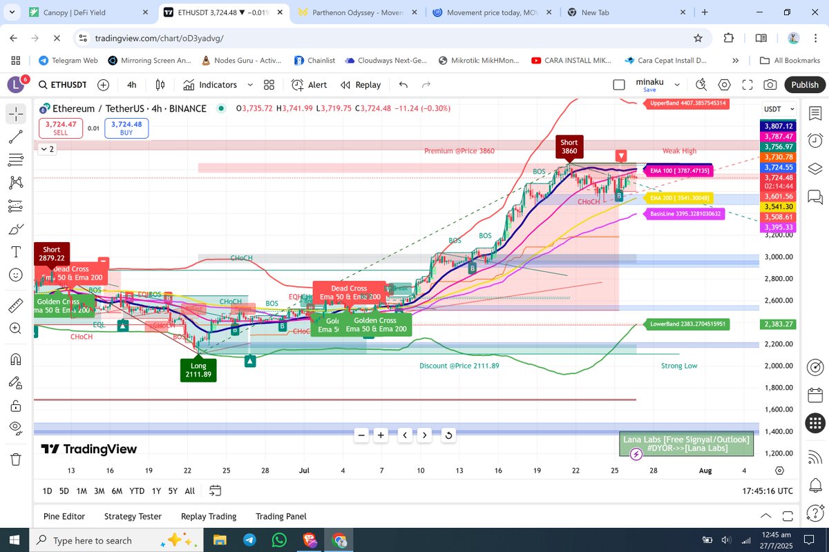 garap kerjaan sambil tipis2 pantau 😅