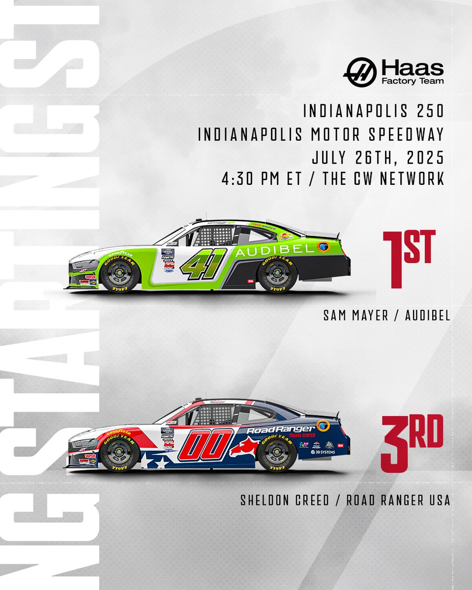 HaasFactoryTeam's tweet image. It's a good day to have a good day, starting spots at Indy.
Sam Mayer | 1st
Sheldon Creed | 3rd
@TheCW_Sports X @NASCAR_Xfinity