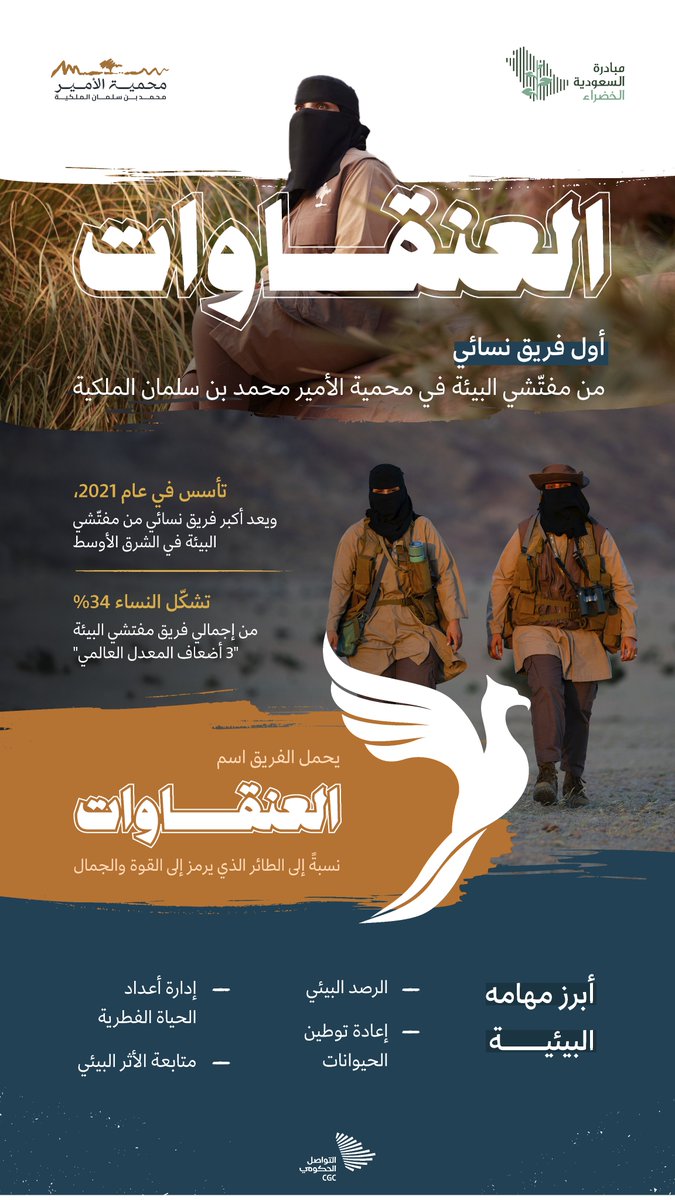 العنقاوات؛ نساءٌ في قلب الطبيعة، يحرسن توازنها.