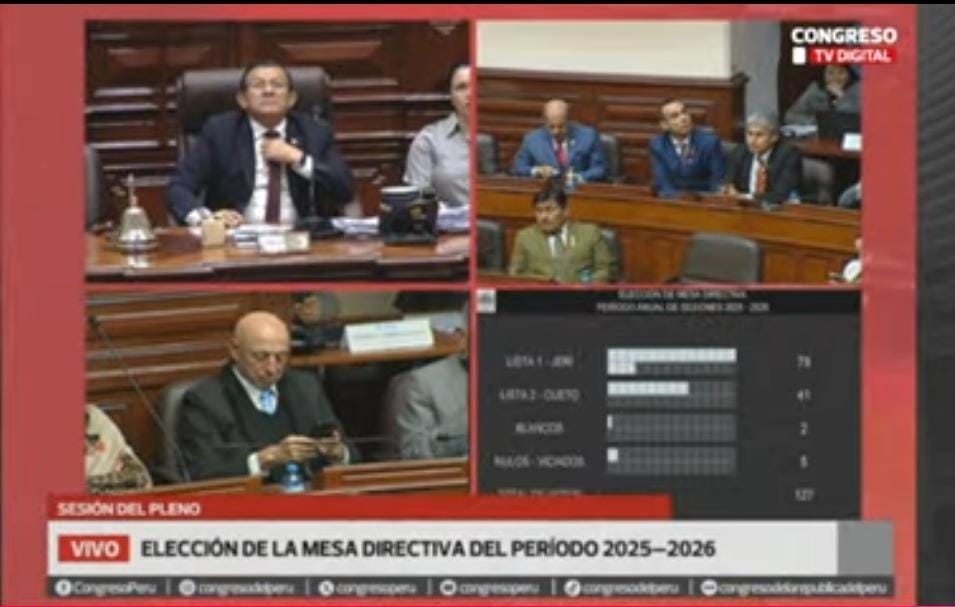 AlonsoRamosG's tweet image. José Jerí será el último presidente de uno de los Congresos más controversiales de su historia. Lista que lidera ganó con comodidad a la fórmula encabezada por José Cueto. El caso de presunto abuso sexual contra Jerí , aliado del gobierno de Dina Boluarte, no está archivado.