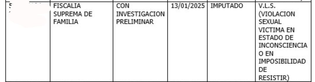AlonsoRamosG's tweet image. José Jerí será el último presidente de uno de los Congresos más controversiales de su historia. Lista que lidera ganó con comodidad a la fórmula encabezada por José Cueto. El caso de presunto abuso sexual contra Jerí , aliado del gobierno de Dina Boluarte, no está archivado.