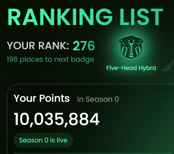CallumOnCrypto's tweet image. Just reached 10 million points on @HybraFinance 

Check out the official Docs to get a full explanation on how the points work ( most people wont do this, and the exact points formula is clearly stared on there: hybra-foundation.gitbook.io/hybra-foundati… )

Feel free to use my link to get a 10%…
