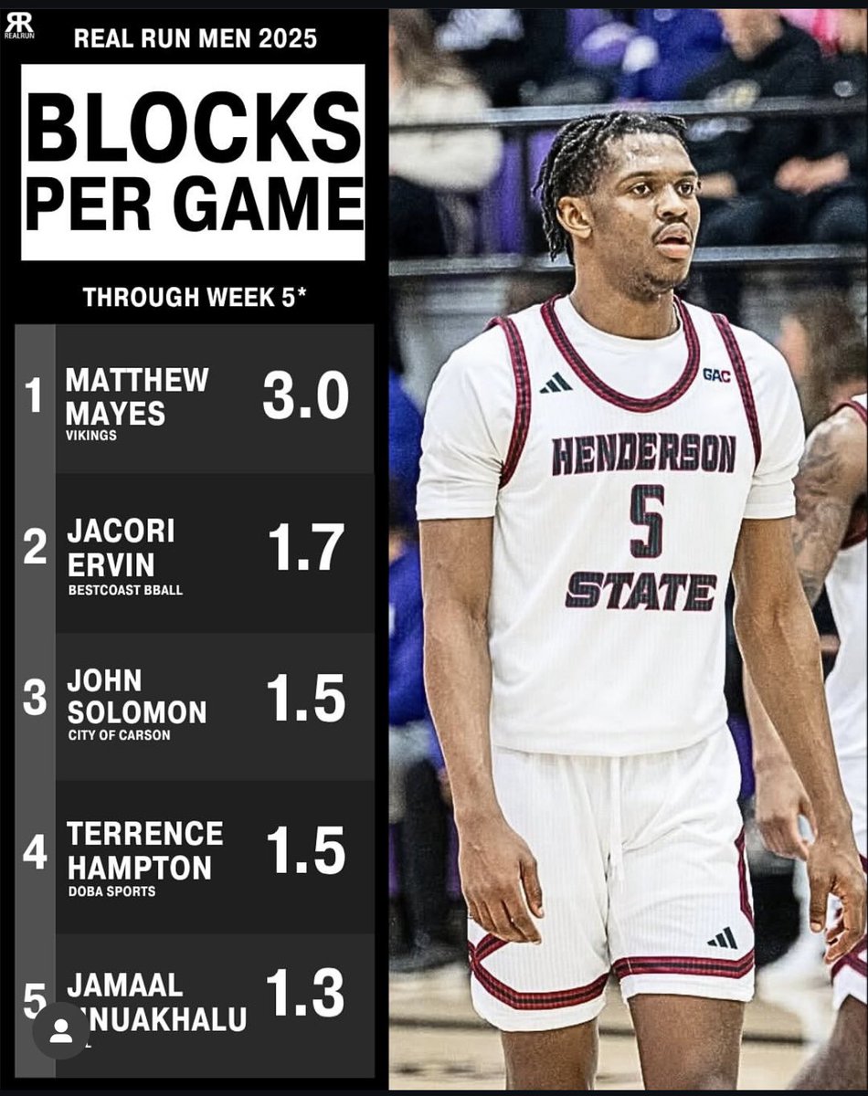 Matthew Mayes (@matthewmayes16) on Twitter photo 