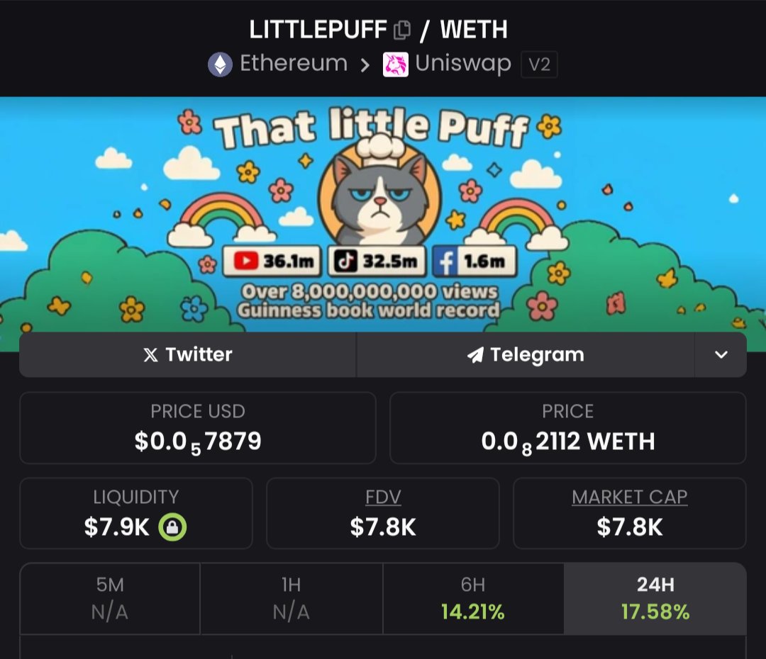 cubicshade's tweet image. High risk / high reward play 👇🏼
0xA3D8752EF9205d64F43AbA19f62d4f202dad94EF
🐱