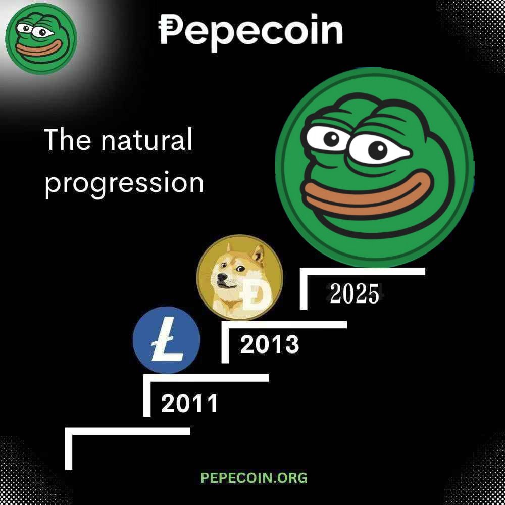 pep_jason's tweet image. From LTC (2011) to DOGE (2013), now PEP (2025) – the Scrypt - powered crypto legacy continues! $PEP is the next natural progression. Join @pepecoinNetwork at pepecoin.org and be part of this epic journey. #Pepecoin #LTC #DOGE #CryptoLegacy