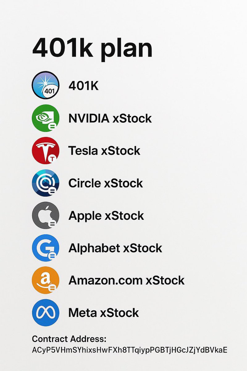 Tchellie1's tweet image. 🚨 🚨 WANTED🚨 🚨
We are looking for business professionals to join our rapid growing #401K community.
Job title: CSO (Chief Shilling Officer)
Core responsibilities: like retweet earn repeat
Skills needed: none
Benefits: GAYMAN and MANMEAT xStock rewards ( $GOOGL $AAPL…