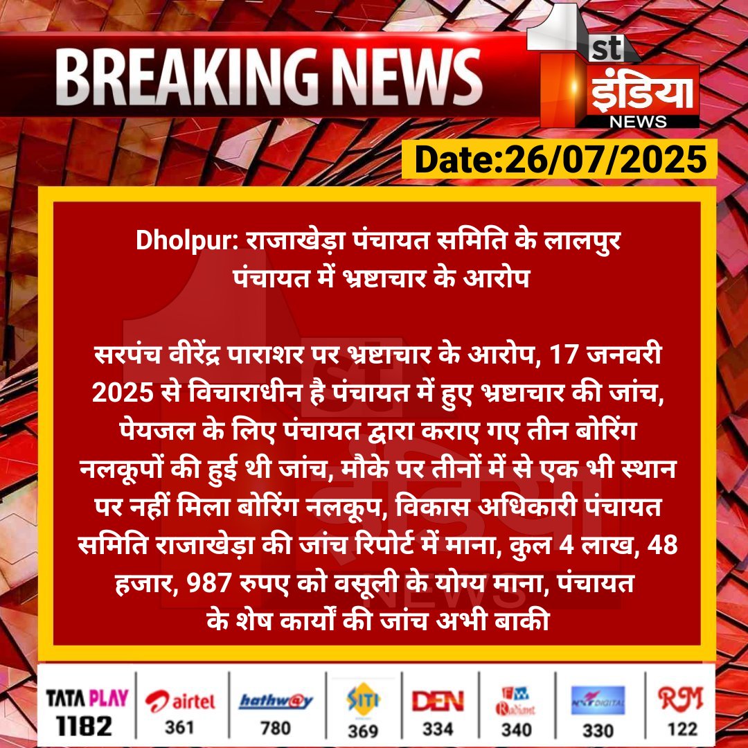 1stIndiaNews's tweet image. #Dholpur: राजाखेड़ा पंचायत समिति के लालपुर पंचायत में भ्रष्टाचार के आरोप
सरपंच वीरेंद्र पाराशर पर भ्रष्टाचार के आरोप, 17 जनवरी 2025 से विचाराधीन है पंचायत में हुए भ्रष्टाचार की जांच....
#RajasthanWithFirstIndia #DholpurNews @DmDholpur @NagarAdditi
