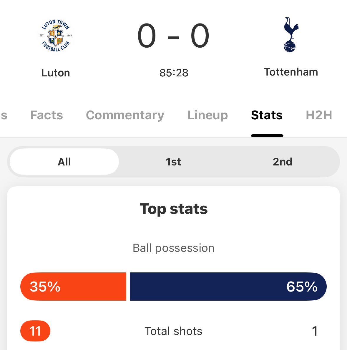 SpursGuy88's tweet image. Told you so...11 June🙄