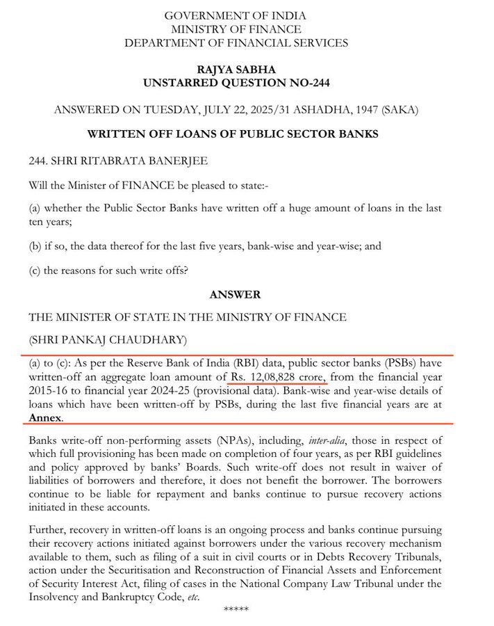 PriyankKharge's tweet image. While the poor and middle class continue to suffer under Modi’s Masterstrokes, BJP’s cronies thrive.
Between 2015-16 and 2024-25, public sector banks wrote off a staggering ₹12.08 lakh crore in loans, benefiting the rich.
In Modi’s #AmritKaal, the riches flow to the well…