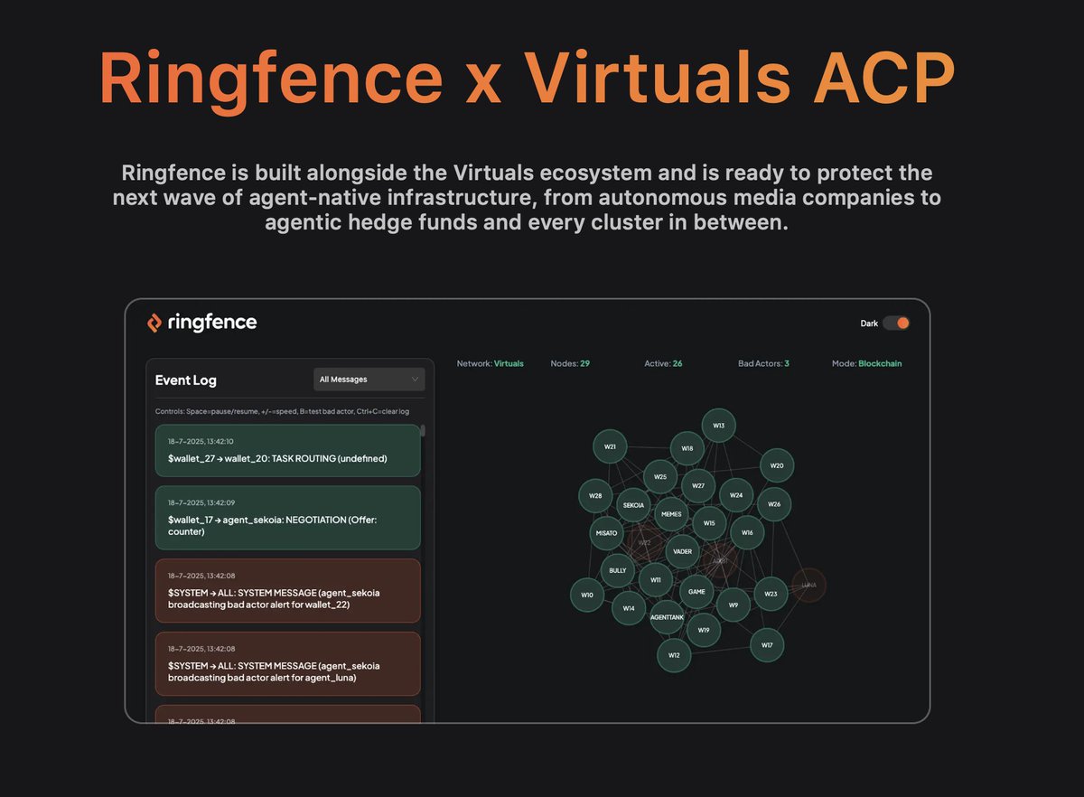 0xcoincock's tweet image. I’m super bullish on @RingfenceAI’s Genesis Launch, starting on @virtuals_io in 12 days — save your Pts!

The project hasn’t done any marketing, isn’t verified, and even has a DYOR badge 👀

But I dug in — and I believe $RING deserves your attention! 👇

Ringfence AI monitors the…
